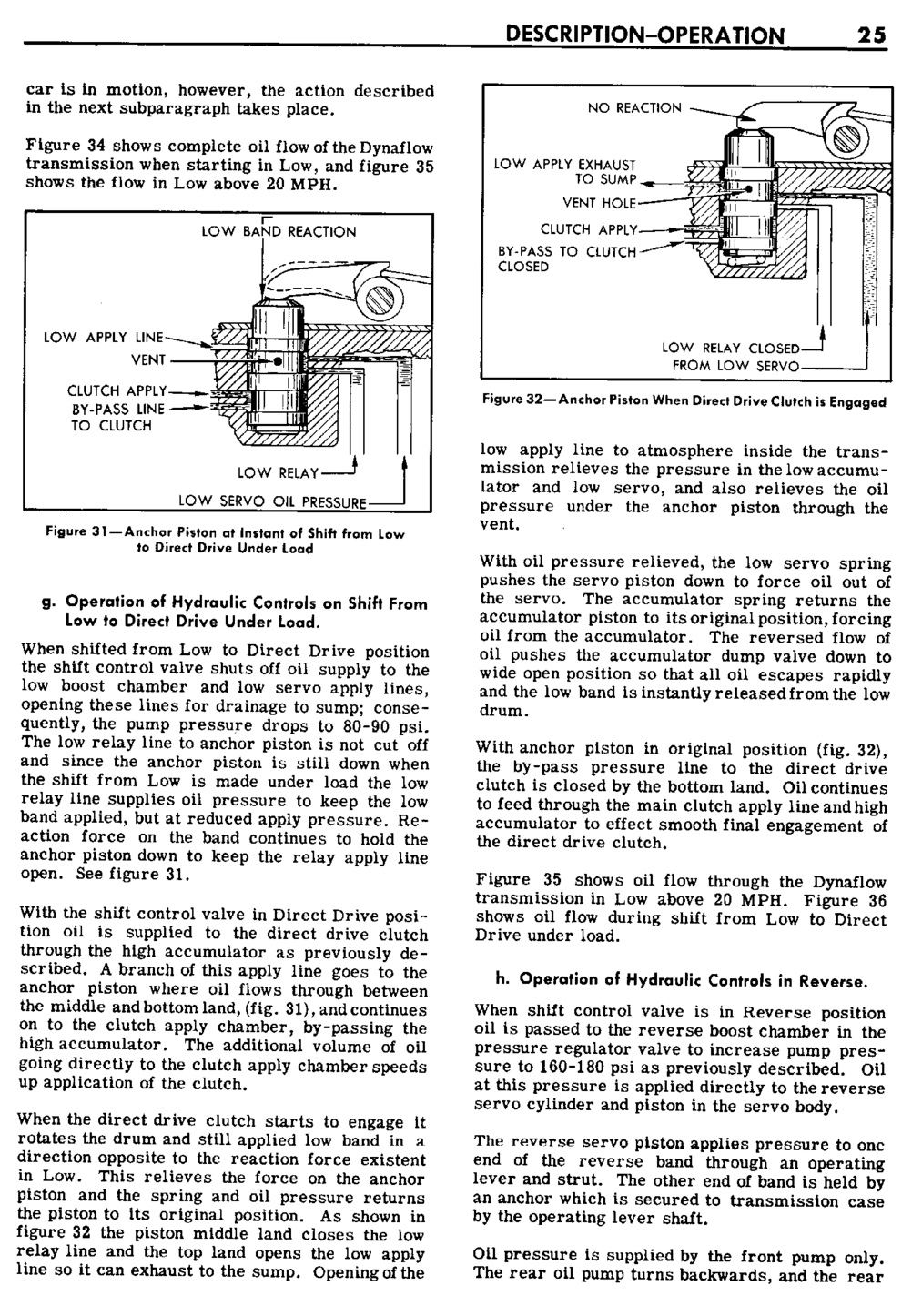 n_02 1948 Buick Transmission - Descr & Oper-019-019.jpg